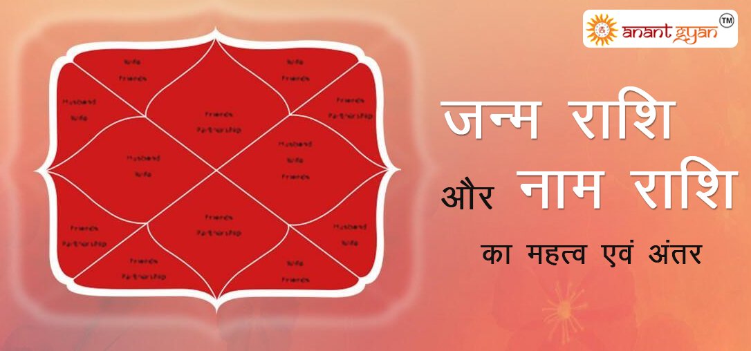 जन्म राशि-best-Astrologer